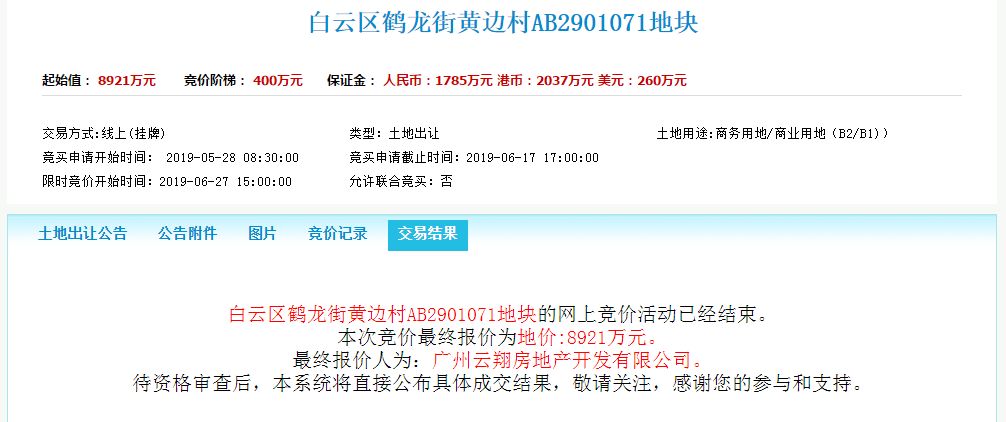 交战69轮！pg电子平台保利以楼面价15795元平斩获钟落潭巨无霸地块！(图6)