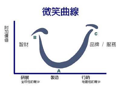 pg电子平台用我们的“钢铁意志”把湖北家居门窗做出“中国花样”(图2)