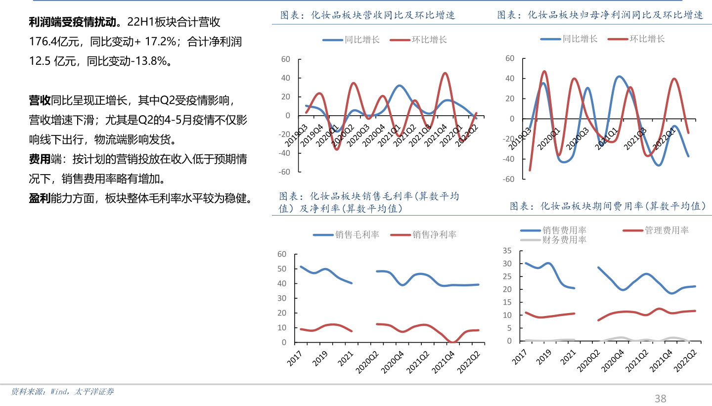 pg电子平台汽车配件一览表（汽车零件销售）(图1)