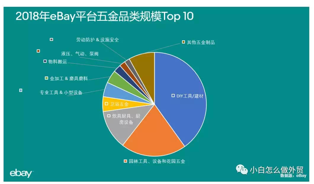 五金制品出口分析：pg电子平台菲律宾五金市场需求巨大(图1)