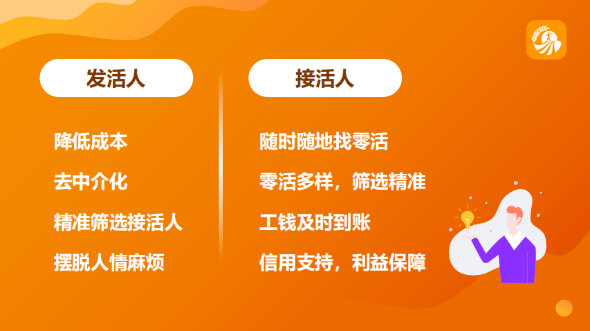 pg电子平台招零工、找零活！上“零灵发”足不出户全办妥！(图9)