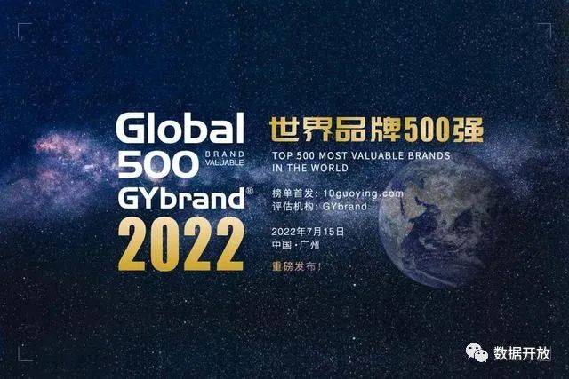 2022世界品牌500强排行榜发布；前10名美国霸pg电子平台占6个中国占据2个(图1)