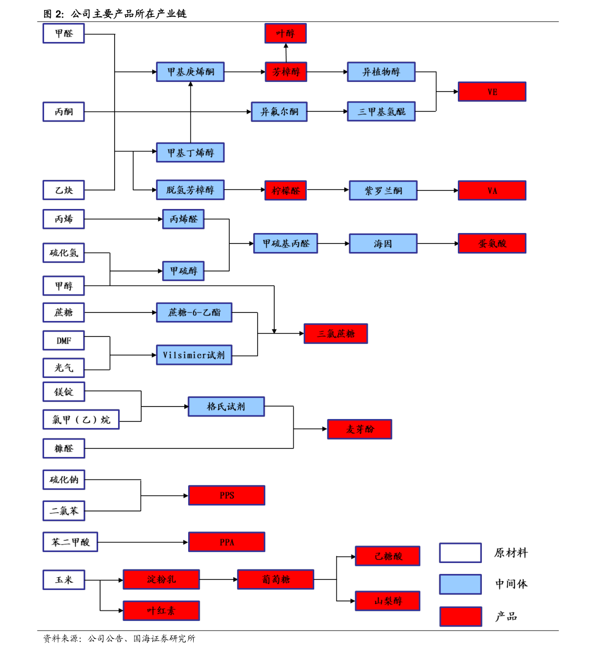 pg电子平台铝合金是什么材料（锂合金）(图1)