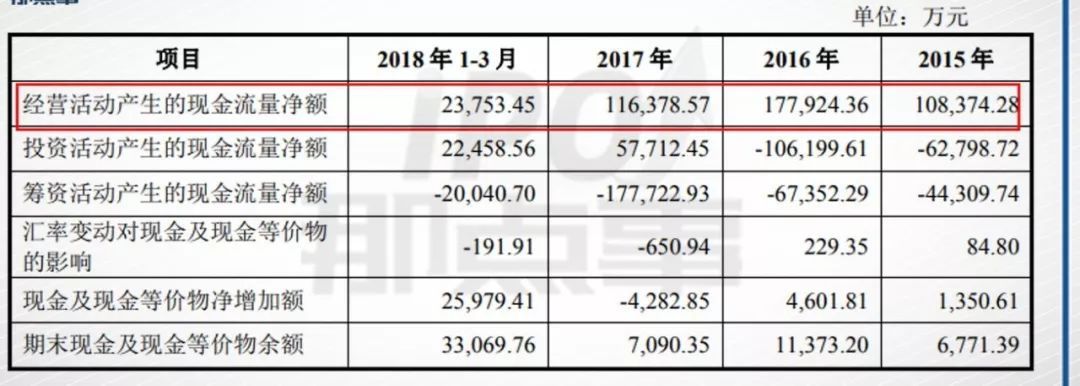 pg电子平台公牛插座 承包五金店和超市的“插座一哥”这次“短路”了！(图9)