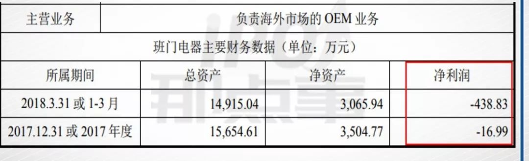 pg电子平台公牛插座 承包五金店和超市的“插座一哥”这次“短路”了！(图8)