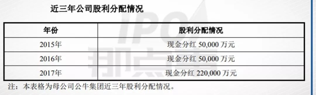 pg电子平台公牛插座 承包五金店和超市的“插座一哥”这次“短路”了！(图11)