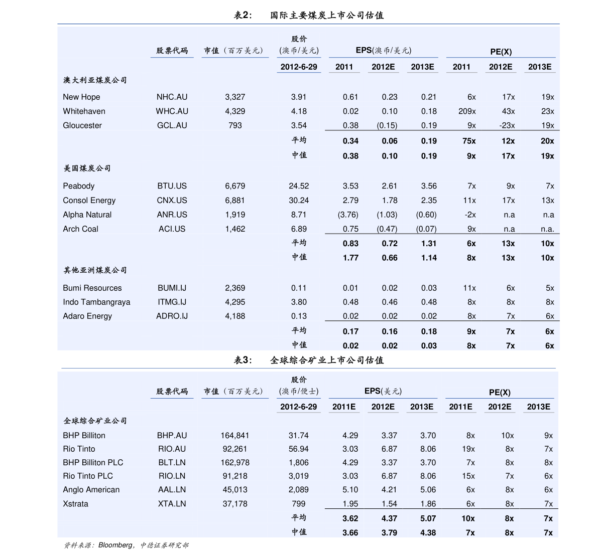 pg电子平台1万元开五金建材加盟（建材行业有哪些）(图2)