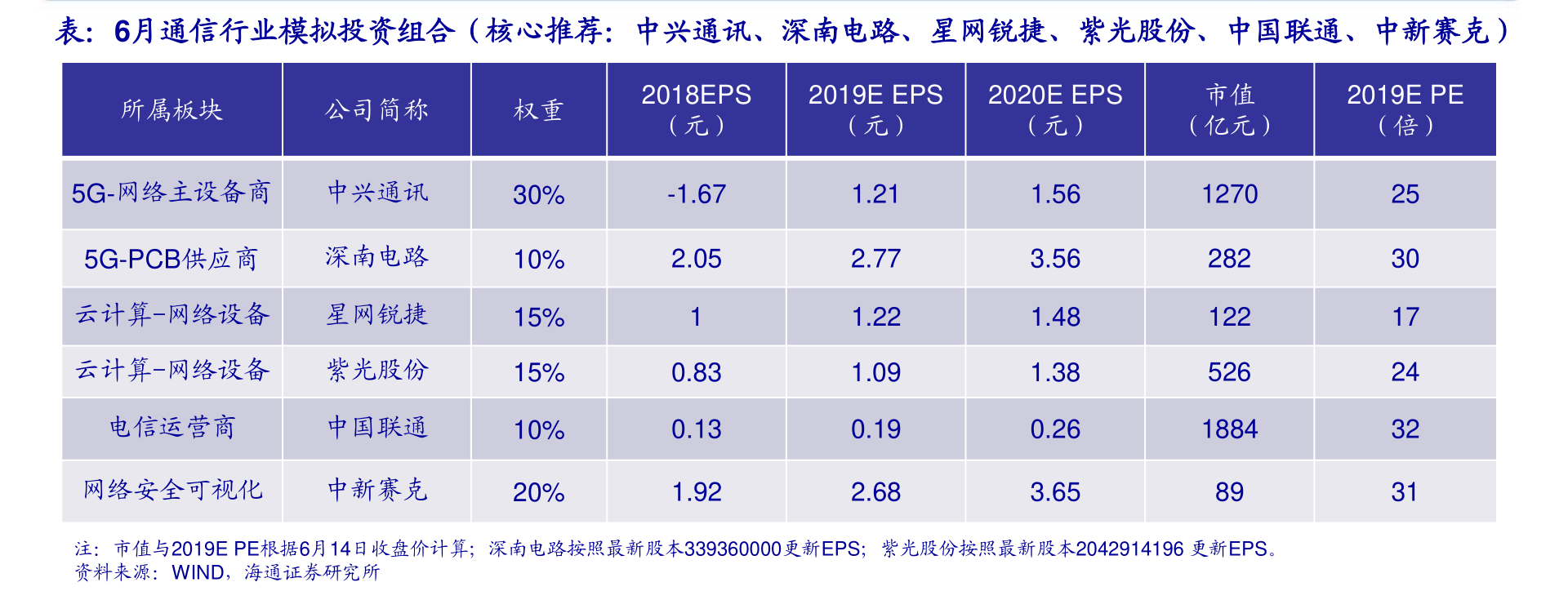 建材好听的商标名字（建材上市公司）pg电子平台(图2)