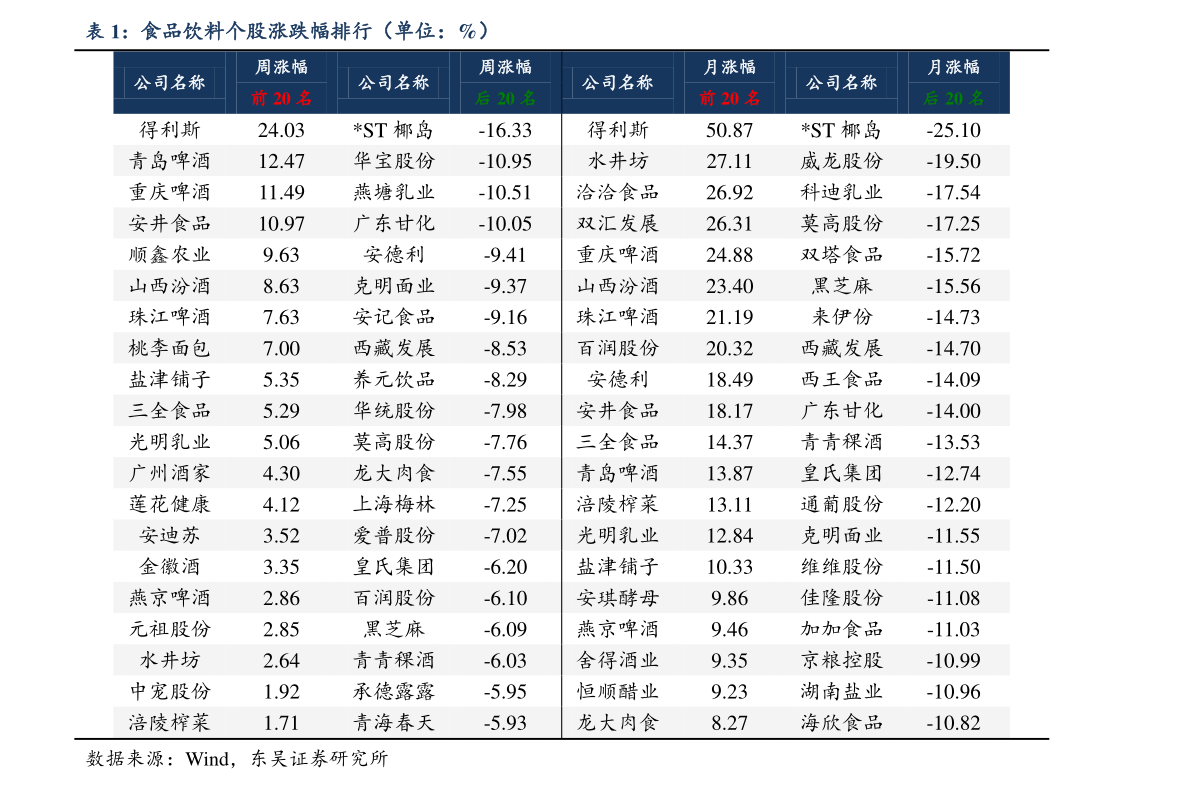 建材好听的商标名字（建材上市公司）pg电子平台(图3)