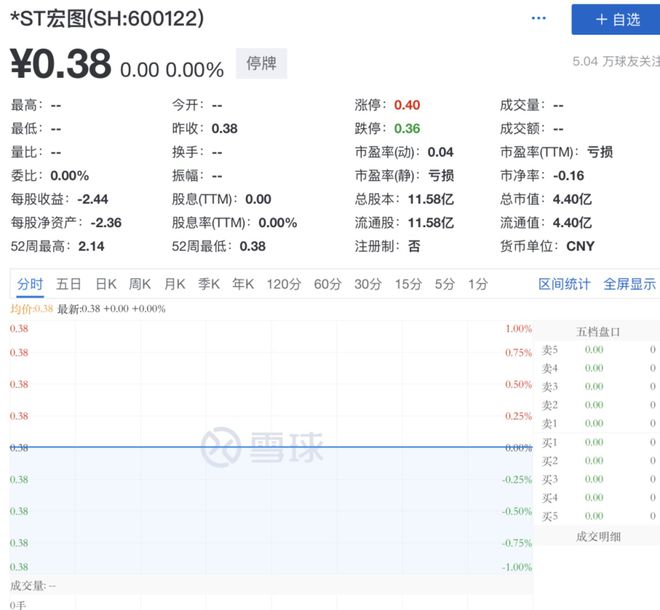 pg电子平台知名连锁巨头退市500家门店全关百亿市值成泡影(图1)