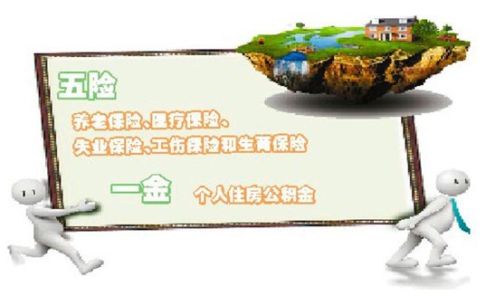 五险一金包pg电子平台括什么(图2)