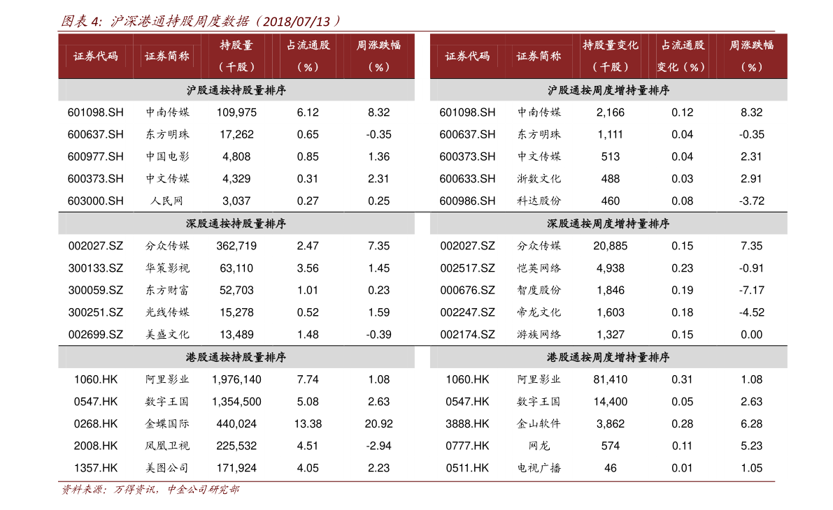 pg电子平台金属加工行业（金属制品业）(图3)