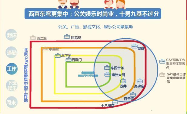 pg电子平台娱乐圈出柜高发地带！该如何判偶像是不是同性恋？(图3)