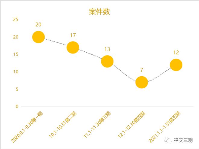 pg电子平台一男子网上找“上门服务”花了2万6千余元结果(图1)