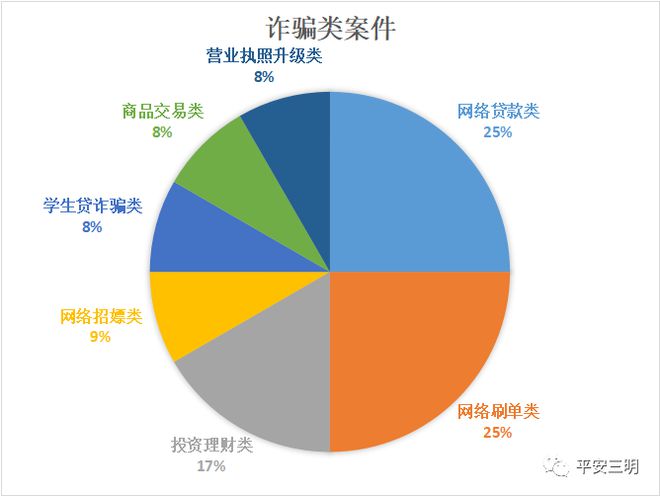 pg电子平台一男子网上找“上门服务”花了2万6千余元结果(图2)