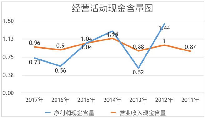 pg电子平台它在美国混得风生水起是全球第四大五金工具制造商！(图7)