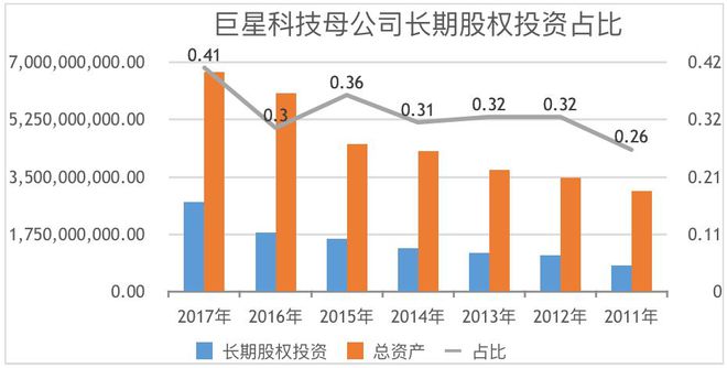 pg电子平台它在美国混得风生水起是全球第四大五金工具制造商！(图10)