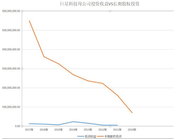 pg电子平台它在美国混得风生水起是全球第四大五金工具制造商！(图11)