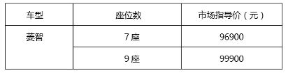 五金pg电子平台建材行业的“门面”MPV(图8)