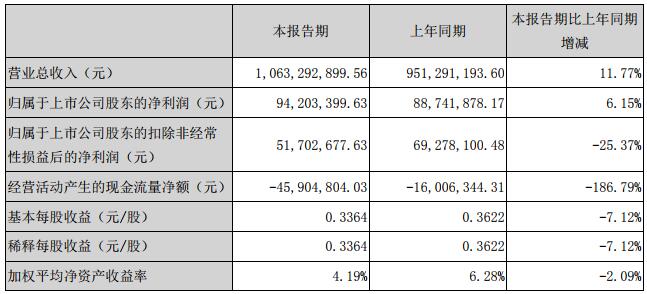 灯具五金什么是半岛官网灯具五金？的最新报道(图3)