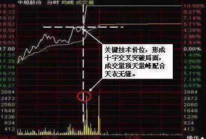 中国史上最全的“盘口暗语”识破庄家的套半岛官网路建议睡觉前读10遍(图5)