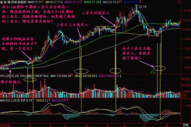 一位犹太交易半岛官网员留下的旷世理念：盘口暗语大全看懂没一个穷人！(图5)