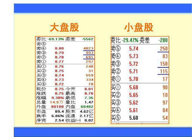 半岛官网一位资深交易员终于把“盘口暗语”讲清楚了想赚钱只要死记就够了！(图4)