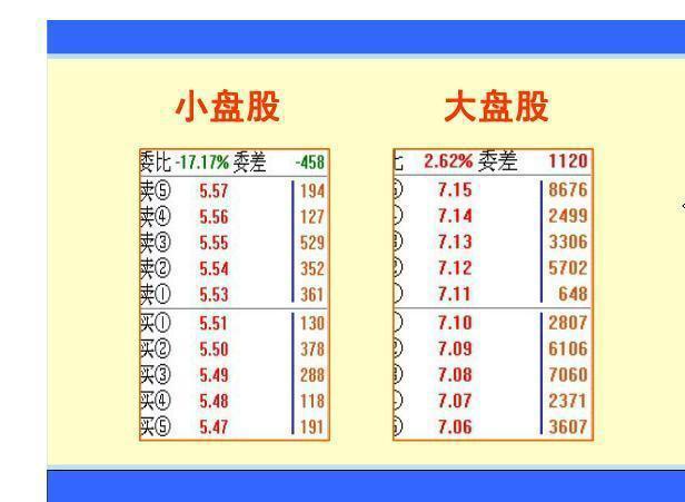 半岛官网一位资深交易员终于把“盘口暗语”讲清楚了想赚钱只要死记就够了！(图9)