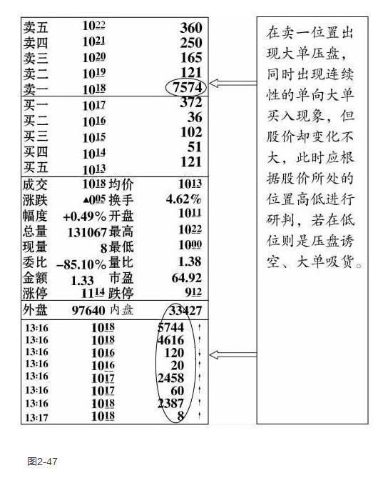 如果不想穷一辈子盘口半岛官网暗语定要懂得否则后果会很惨！(图2)