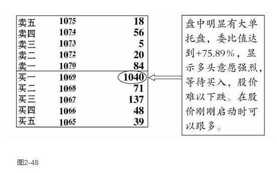 如果不想穷一辈子盘口半岛官网暗语定要懂得否则后果会很惨！(图5)