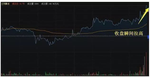 半岛官网盘口暗语大全读懂此文你也有了在A股获利的资本(图4)