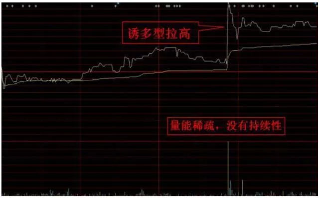 半岛官网盘口暗语大全读懂此文你也有了在A股获利的资本(图7)