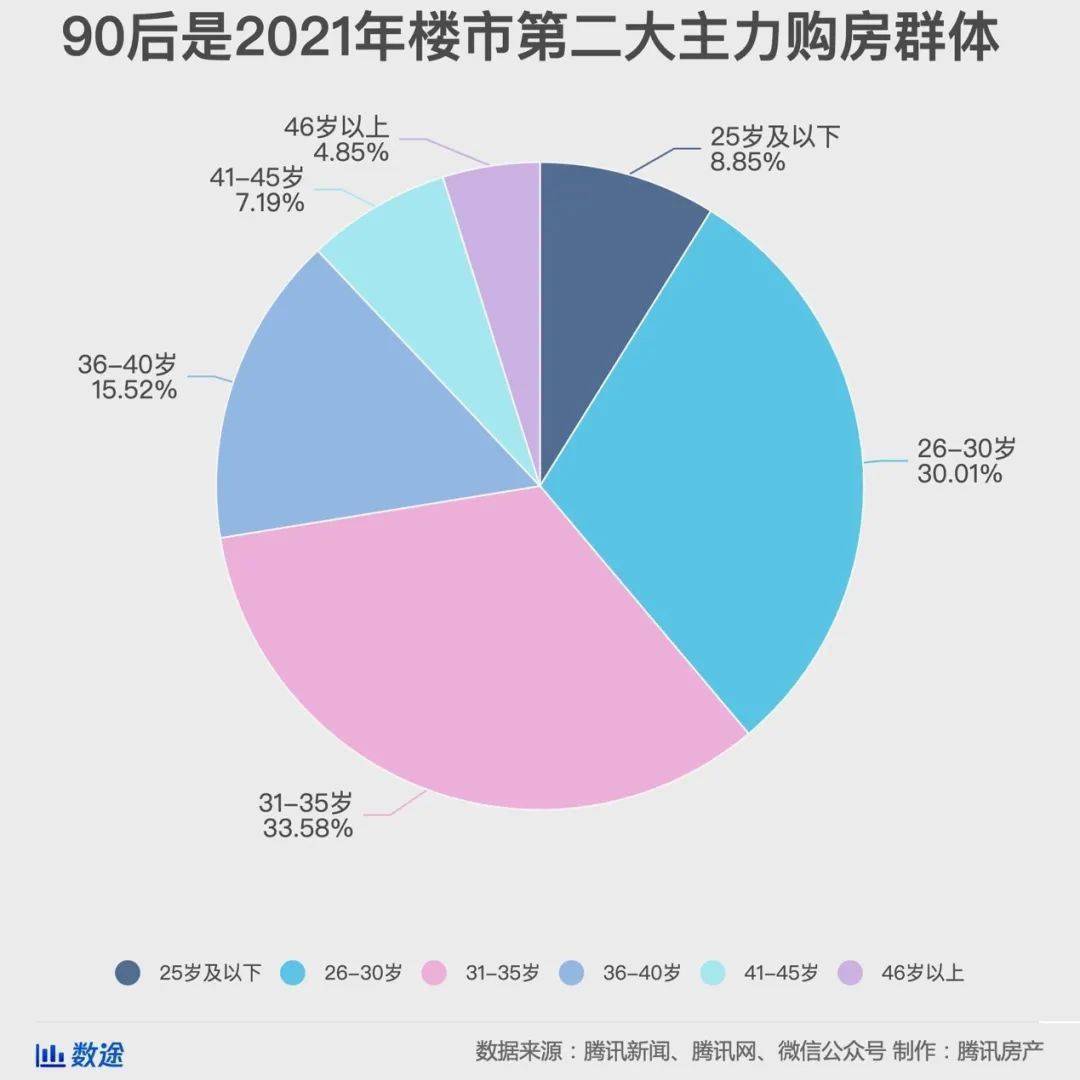 广州欠90后的那套房子终于还回半岛官网来了！(图1)