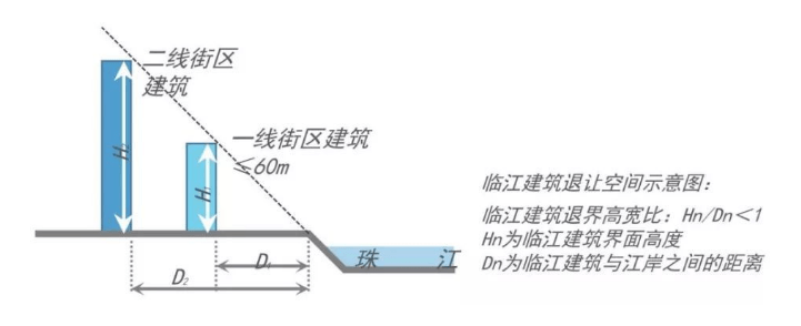 广州欠90后的那套房子终于还回半岛官网来了！(图19)