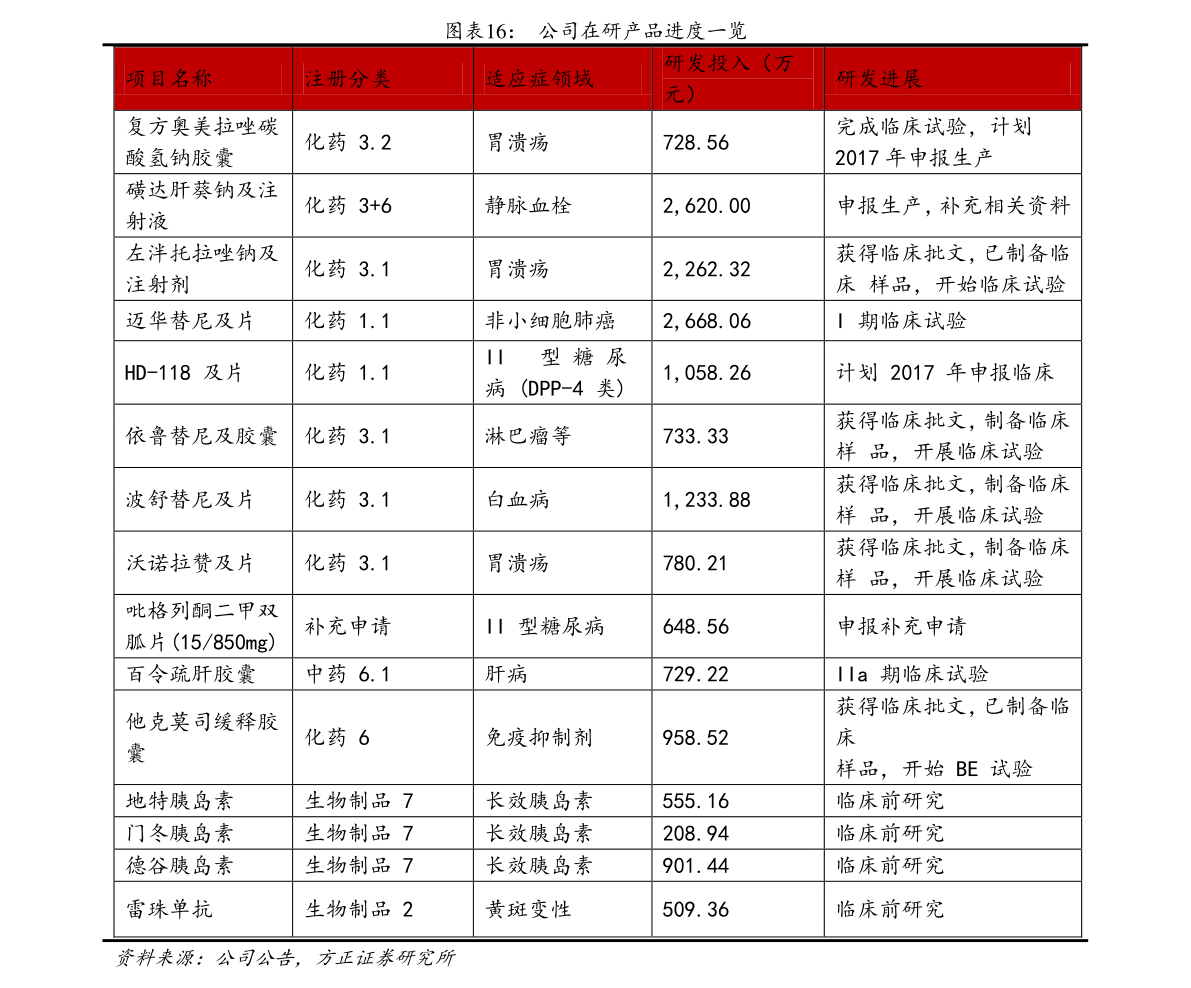 半岛官网眼镜连锁品牌（眼镜店加盟排名）(图1)