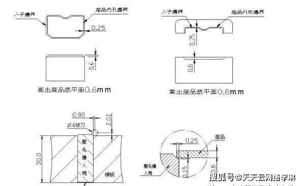 半岛官网五金模具设计十五种常用的模具标准化结构建议收藏！(图1)