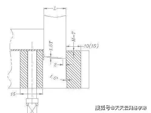 半岛官网五金模具设计十五种常用的模具标准化结构建议收藏！(图3)