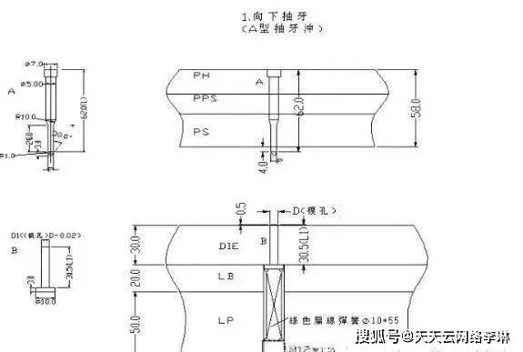 半岛官网五金模具设计十五种常用的模具标准化结构建议收藏！(图9)