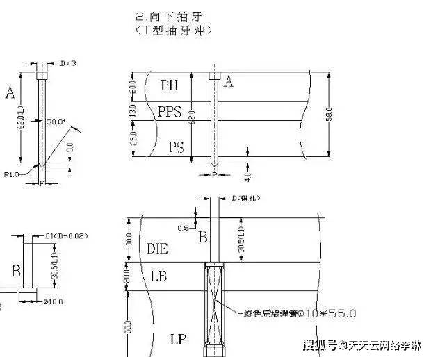 半岛官网五金模具设计十五种常用的模具标准化结构建议收藏！(图10)