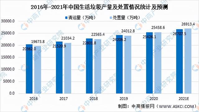 2021年中国新型建材产业链半岛官网全景图上中下游市场及企业剖析(图4)