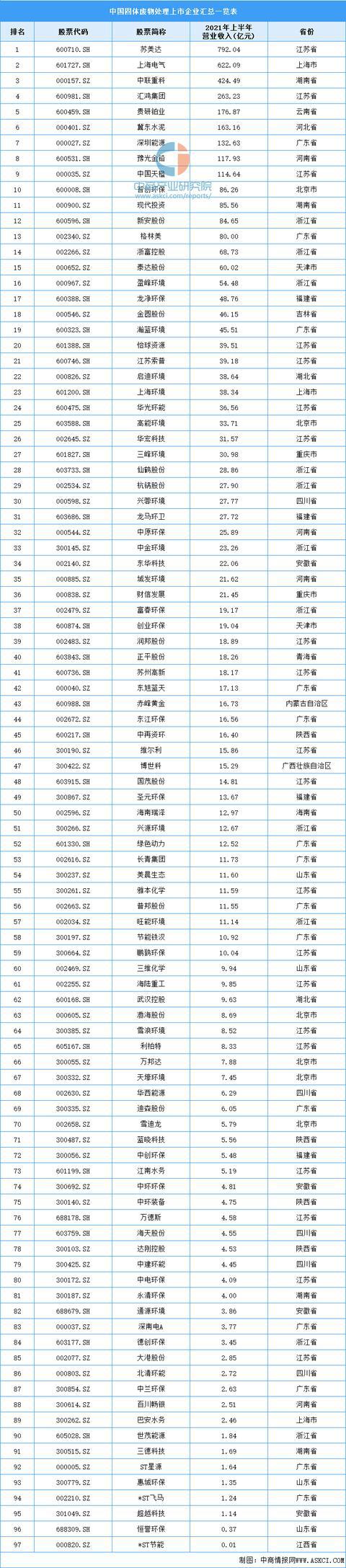 2021年中国新型建材产业链半岛官网全景图上中下游市场及企业剖析(图6)