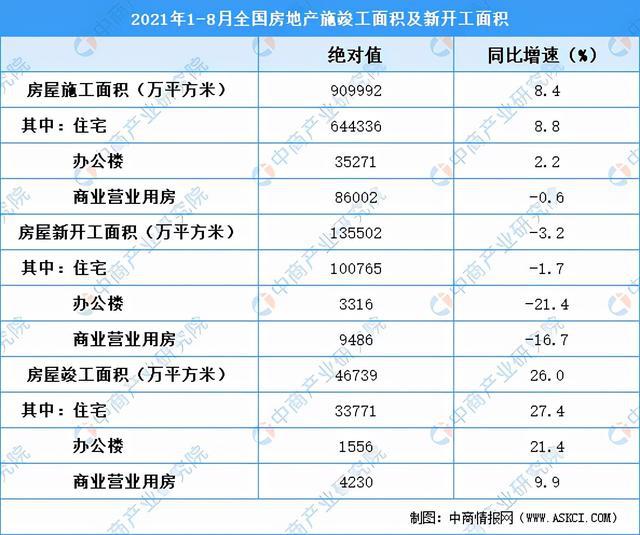 2021年中国新型建材产业链半岛官网全景图上中下游市场及企业剖析(图14)