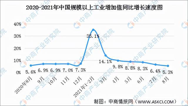 2021年中国新型建材产业链半岛官网全景图上中下游市场及企业剖析(图15)