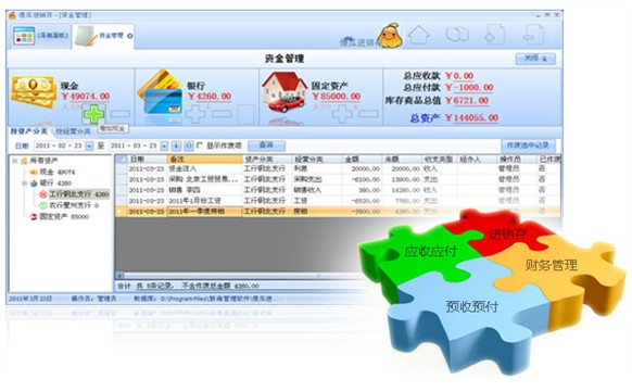 傻瓜进销存软件“傻瓜”特色成功半岛官网突破小型企业受益匪浅(图2)