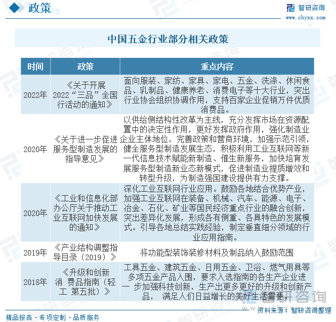 2023年中国五金电镀行业全景简析：行业加速升级推动工艺技术不断进步半岛官网整体应用前景依旧广阔[图](图2)